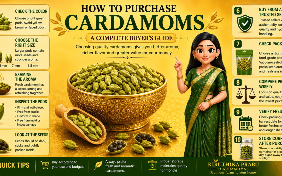 How to Purchase Quality Cardamoms: A Complete Buyer’s Guide